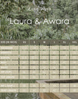 Laura