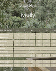 Melly
