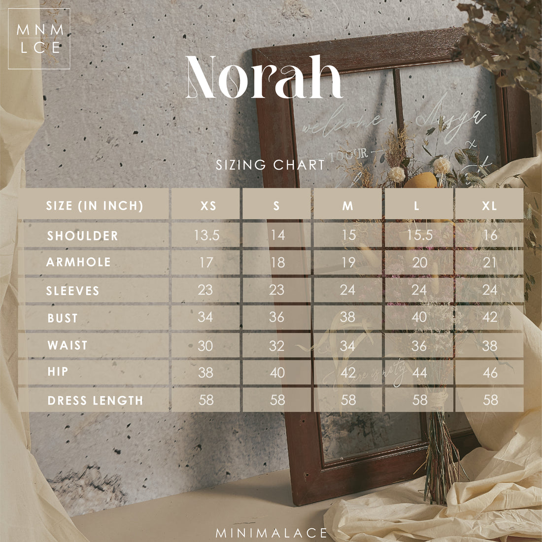 Norah White